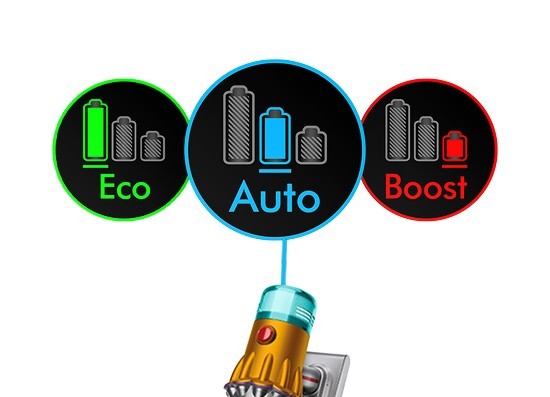 Tři výkonové režimy